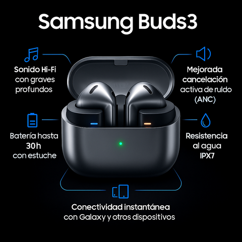 Nuevos Samsung Buds 3
