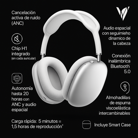Audifonos Airpods Max