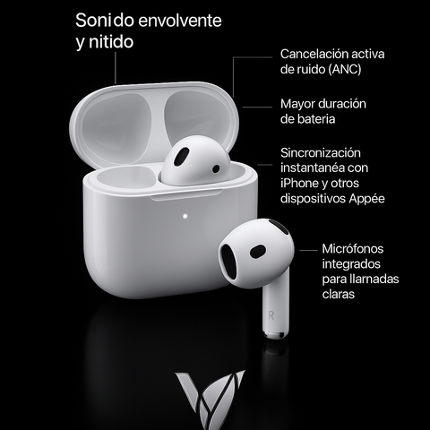 NUEVOS Airpods 4 (cuarta generación)
